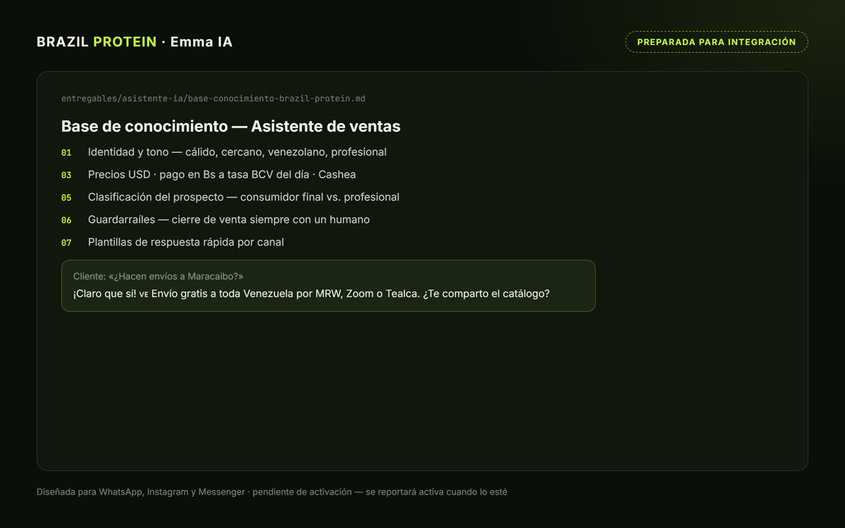 Base de conocimiento del asistente Emma IA, preparada para integración