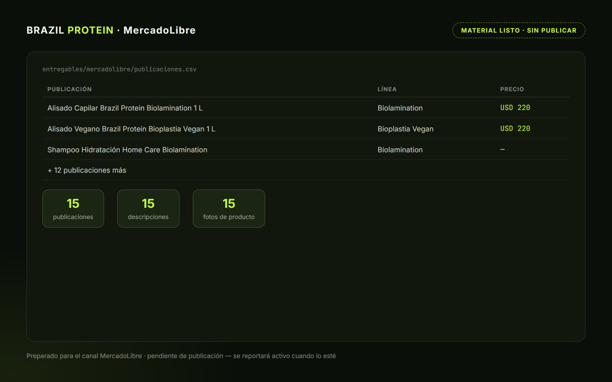 Material de MercadoLibre listo para publicar